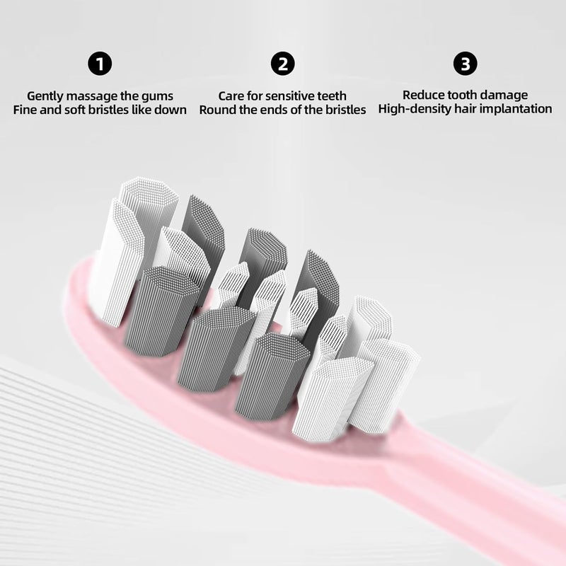 Seapeoa Adult Sonic Electric Toothbrush with 10 Brush Heads, Travel case, and Wall Bracket, Suitable for Both Adults and Children, IPX8 Waterproof, USB Charging, 42000VPM, Pink - Image 5